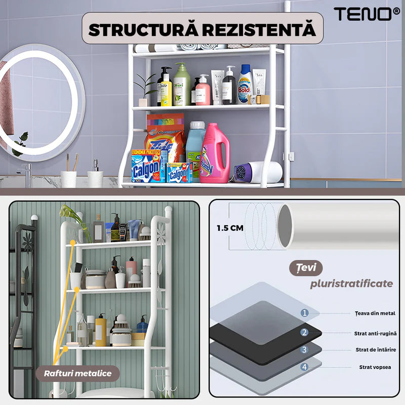 Raft Ajustabil Pentru Locuinta (Organizare Casa)